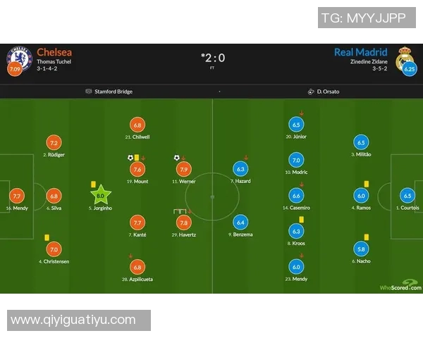 上海乒乓球队总决赛精彩配合表现与欧冠足球的战术对比分析