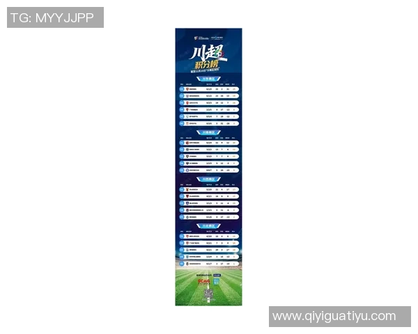 运动最新数据成都羽毛球队在大师赛积分榜中以62分稳居第一展现强劲实力